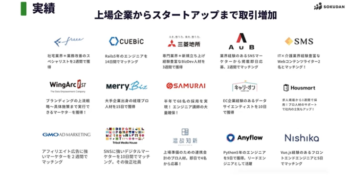 実績　上場企業からスタートアップまで取引増加