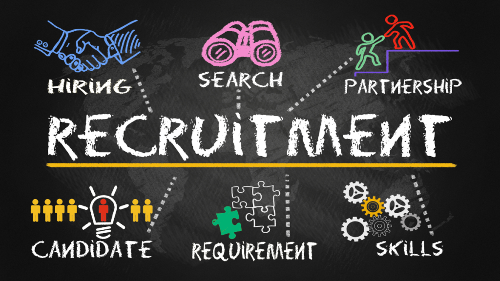 黒板にrecruitmentの文字と6つのビジネス要素が書かれている