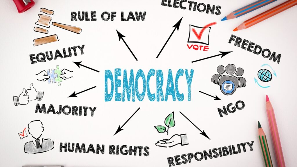 Democracyの要素